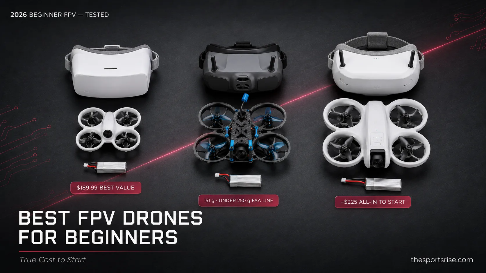 Three 2026 beginner FPV drones ranked on a table: BetaFPV Cetus Pro, EMAX Tinyhawk III, and DJI Neo 2 with goggles