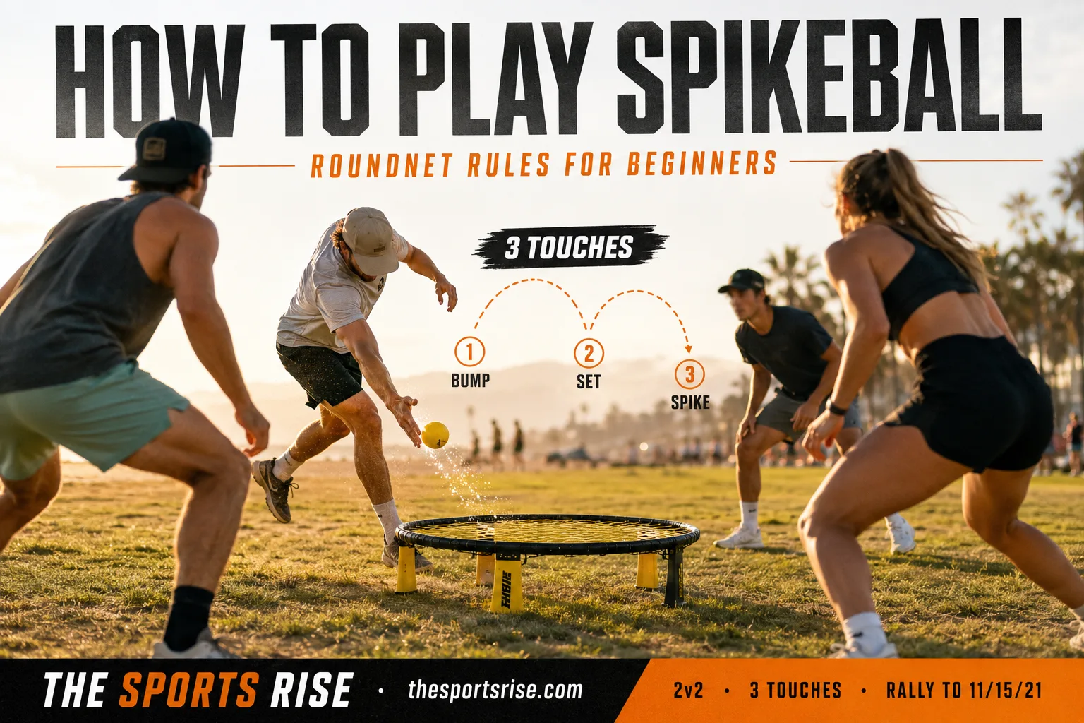 A Spikeball roundnet net with four players in a 2v2 rally, illustrating the three-touch rule and serving for beginners