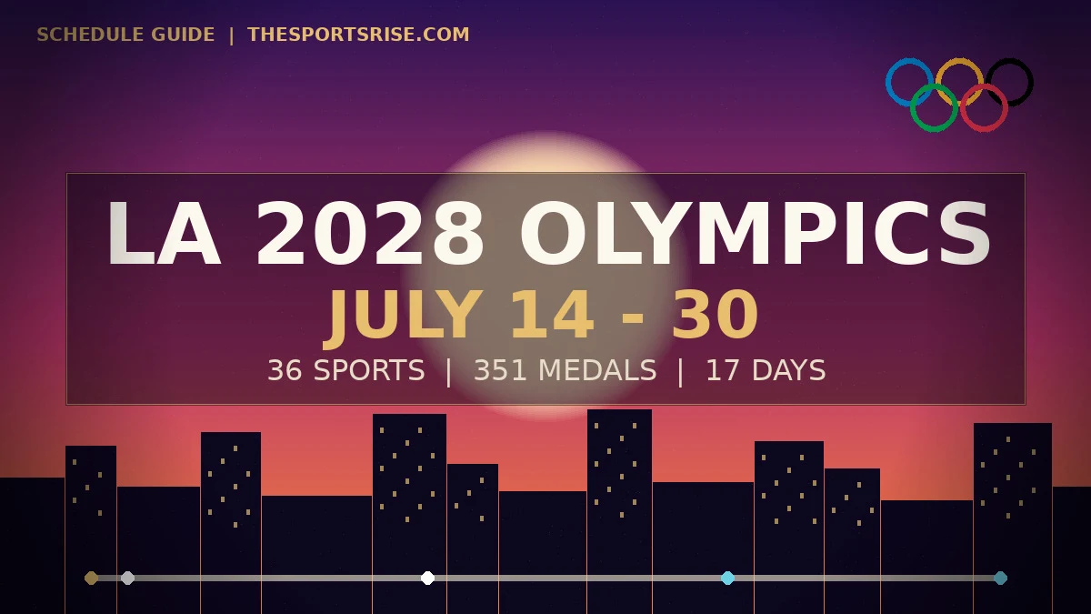 LA 2028 Olympics schedule graphic showing July 14 to 30 dates, Olympic rings, LA skyline silhouette, and a calendar strip marking cricket July 12 plus Paralympics August 15-27